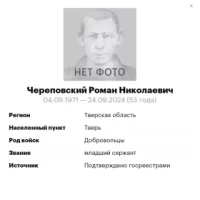 Cherepovskiy Roman Nikolaevich