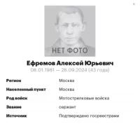 Efremov Aleksey Yurevich