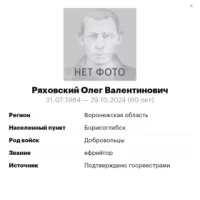Ryakhovskiy Oleg Valentinovich