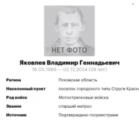 Yakovlev Vladimir Gennadevich
