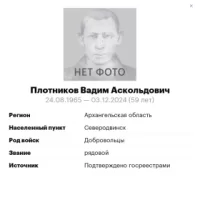 Plotnikov Vadim Askoldovich