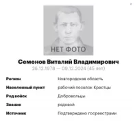 Semenov Vitaliy Vladimirovich