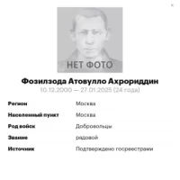 Fozilzoda Atovullo Akhroriddin