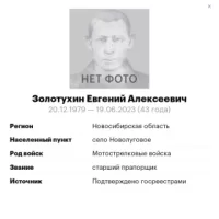 Zolotukhin Evgeniy Alekseevich