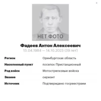 Fadeev Anton Alekseevich