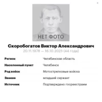 Skorobogatov Viktor Aleksandrovich