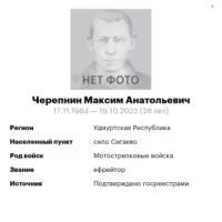 Cherepnin Maksim Anatolevich