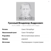 Groznyy Vladimir Andreevich
