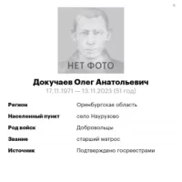 Dokuchaev Oleg Anatolevich