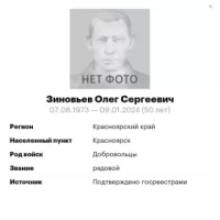Zinovev Oleg Sergeevich