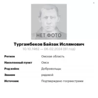 Turgambekov Bayzak Islyamovich