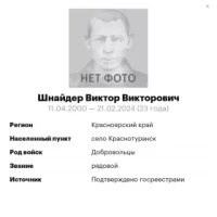 Shnayder Viktor Viktorovich