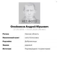 Oleynikov Andrey Yurevich