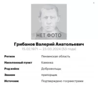 Gribanov Valeriy Anatolevich