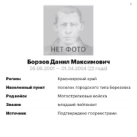 Borzov Danil Maksimovich