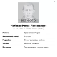 Chebakov Roman Leonidovich