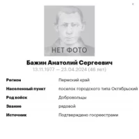 Bazhin Anatoliy Sergeevich