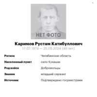 Karimov Rustam Katibullovich
