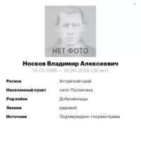 Noskov Vladimir Alekseevich