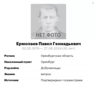 Ermolaev Pavel Gennadevich