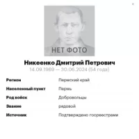 Nikeenko Dmitriy Petrovich