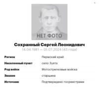 Sokhrannyy Sergey Leonidovich