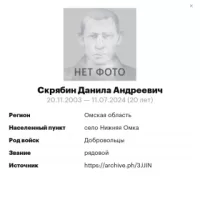 Skryabin Danila Andreevich