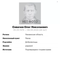 Sivachev Oleg Nikolaevich