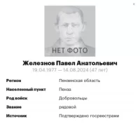 Zheleznov Pavel Anatolevich
