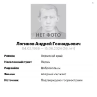 Loginov Andrey Gennadevich
