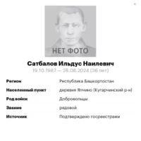 Satbalov Ildus Nailevich