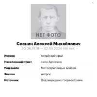 Sosnin Aleksey Mikhaylovich