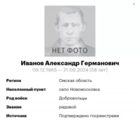 Ivanov Aleksandr Germanovich