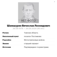 Shamshurin Vyacheslav Leonidovich