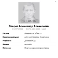 Ozerov Aleksandr Alekseevich