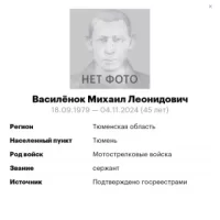 Vasilenok Mikhail Leonidovich