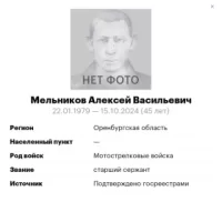 Melnikov Aleksey Vasilevich