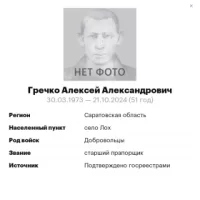 Grechko Aleksey Aleksandrovich