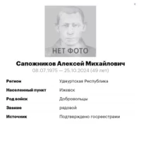 Sapozhnikov Aleksey Mikhaylovich