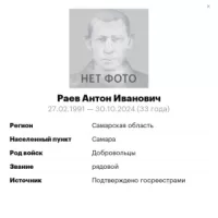 Raev Anton Ivanovich