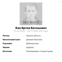 Kin Artem Evgenevich
