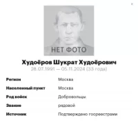 Khudoerov Shukrat Khudoerovich