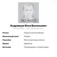 Kudryavtsev Ilya Vasilevich