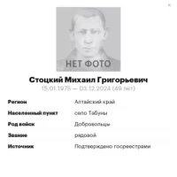 Stotskiy Mikhail Grigorevich
