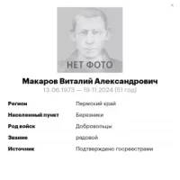 Makarov Vitaliy Aleksandrovich
