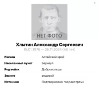 Khlytin Aleksandr Sergeevich