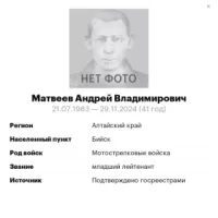 Matveev Andrey Vladimirovich