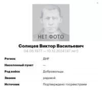 Solntsev Viktor Vasilevich