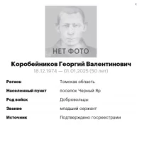Korobeynikov Georgiy Valentinovich