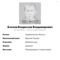 Kozlov Vladislav Vladimirovich